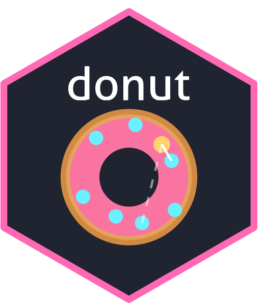 donut logo