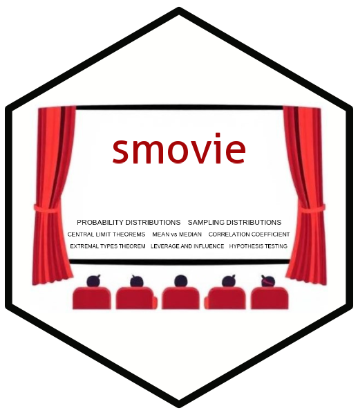 smovie logo