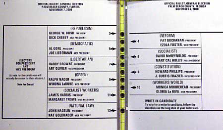 The Butterfly Ballot used in Palm Beach county.